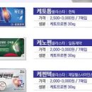 케토프로펜 올바르게 사용할 때를 알고 계시나요? 이미지