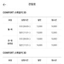 메가박스창원5관 이미지
