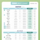 광혜원 안경원 이미지