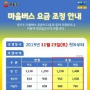 경기도 ‘마을버스’ 23일부터 요금 인상…’지하철’보다 비싸진다 이미지