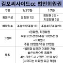 김포씨사이드CC