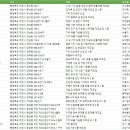 경민공업사 이미지