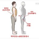 나우필라테스 - 송파구 송파대로28길 27 | 나우필라테스