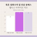 지수농장 | 북촌 설화수의 집 예약 도슨트 투어, 인삼 클래스 체험, 선물 후기