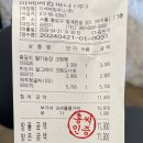 [내돈내산#CAFE] 광장시장 도넛 맛집 아베베베이커리 서울 ABEBE BAKERY SEOUL