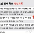 천인인터내셔널