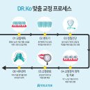 닥터고치과의원 이미지