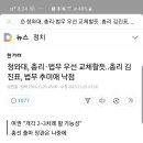 후임 총리 김진표, 법무부 장관으로는 추미애 유력 이미지