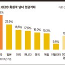 희망디지털 이미지