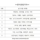 남원주요리학원 이미지