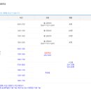 탄천종합운동장(체육회관) 이미지