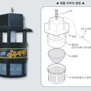 포충등에 대해 질의 합니다. 이미지