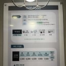 빨래방 | 중곡동 군자역 24시 셀프 빨래방 We wash 위워시 내돈내산 이불빨래 후기