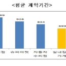 가장약국 이미지