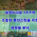 대지로1R 이미지