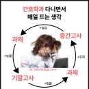 무진아파트 (B) | 40대 간호학과 만학도 _ 11월 (가을+눈물의 삼성전자)
