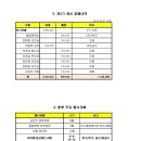 석천24 이미지