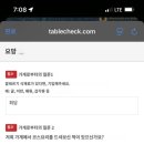 도쿄참치 - 서구 국채보상로46길 30-1 | 도쿄참치