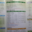 용인아르피아스포츠센터 이미지