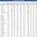 신원엔지니어링 이미지