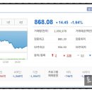 (주)태웅물류 이미지