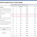 해드림기획 이미지