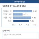센트럴팜 주식회사