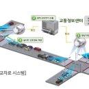 라온유통 이미지