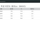 20260319 BMI지수 이미지