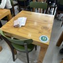 망향비빔국수 ㅣ 혼밥하기 괜찮은 가성비 직장인 점심 가산디지털단지 맛집
