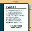 부동산상식 이미지