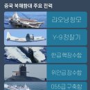 북해 이미지