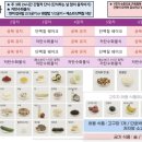 스위치온 이미지