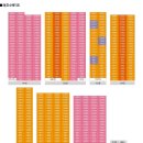 전북최초 원금보장제 "군산 신역세권 예다음" 분양권 쥽쥽 이미지