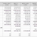 알피컨설팅 이미지