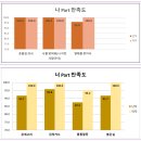 거진중학교 이미지
