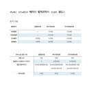 아베크스튜디오 이미지