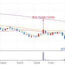 에이치티에이치 이미지