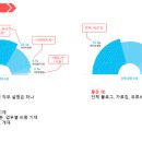 (주)인사만사 이미지