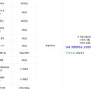 부경대학교 이미지