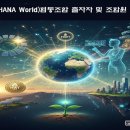 올협동조합