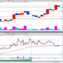 엘에스메디칼 이미지