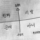 만나족발 - 구리시 검배로93번길 7 | 만나족발