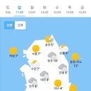 11월30일 날씨 이미지