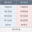 코너스톤라이프핼스