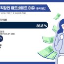 하비프러너