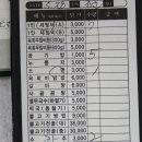 행복하누 이미지