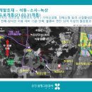 송정 삼정그린코아 더시티 이미지