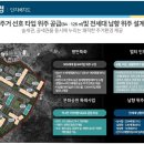 대전보성초교+대전대문초교 이미지