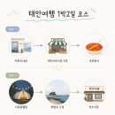 태안기아서비스(주) | [충남]태안여행 코스 학암포 나로 글램핑+학암포어촌계수산물판매장+덕수식당 오픈런 웨이팅